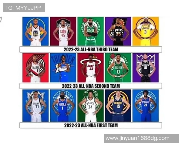 基于数据分析与表现趋势的NBA常规赛最佳阵容预测与深度解析