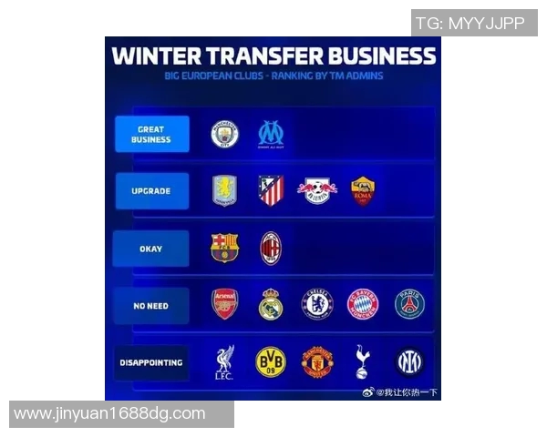 今夏足坛转会窗十大重磅交易回顾巨星流动引爆新赛季格局