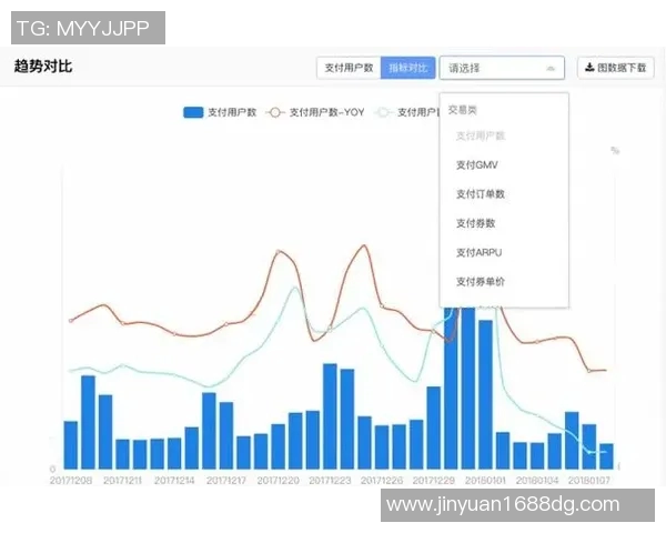 欧洲杯表现能否助力冲击金球奖全方位数据对比深度解析